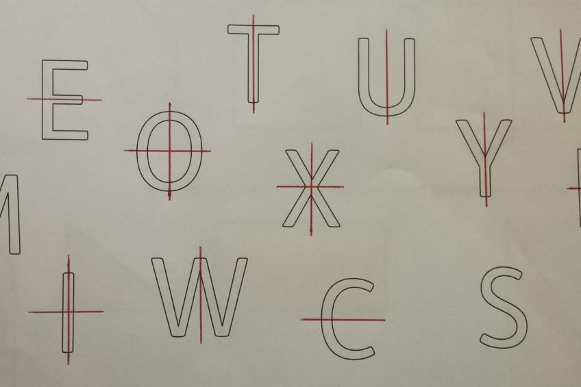 Wir machen und auch bei Großbuchstaben auf die Suche nach Symmetrieachsen 